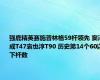 强鹿精英赛施普林格59杆领先 窦泽成T47袁也淳T90 历史第14个60以下杆数