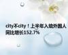 city不city！上半年入境外国人同比增长152.7%