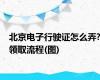 北京电子行驶证怎么弄?领取流程(图)