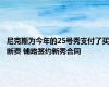 尼克斯为今年的25号秀支付了买断费 铺路签约新秀合同