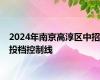 2024年南京高淳区中招投档控制线