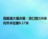 洞庭湖大堤决堤：溃口宽220米 内外水位差0.17米