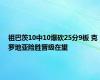 祖巴茨10中10爆砍25分9板 克罗地亚险胜晋级在望