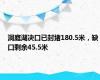 洞庭湖决口已封堵180.5米，缺口剩余45.5米