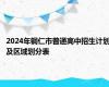 2024年铜仁市普通高中招生计划及区域划分表