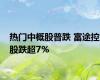 热门中概股普跌 富途控股跌超7%