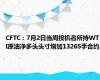 CFTC：7月2日当周投机者所持WTI原油净多头头寸增加13265手合约