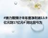 #赛力斯预计半年度净利润13.9亿元到17亿元# 同比扭亏为