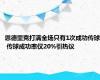 恩德里克打满全场只有1次成功传球 传球成功率仅20%引热议