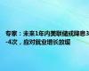 专家：未来1年内美联储或降息3-4次，应对就业增长放缓