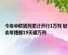 今年中欧班列累计开行1万列 较去年提前19天破万列