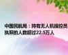 中国民航局：持有无人机操控员执照的人数超过22.5万人