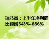 瑞芯微：上半年净利同比预增543%-686%