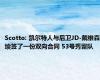 Scotto: 凯尔特人与后卫JD-戴维森续签了一份双向合同 53号秀留队