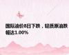 国际油价8日下跌，轻质原油跌幅达1.00%