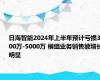 日海智能2024年上半年预计亏损3000万-5000万 模组业务销售额增长明显