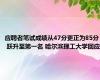 应聘者笔试成绩从47分更正为85分 跃升至第一名 哈尔滨理工大学回应