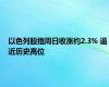 以色列股指周日收涨约2.3% 逼近历史高位