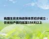 我国生育支持政策体系初步建立：各省份产假均延至158天以上