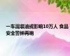 一车混装油或影响10万人 食品安全警钟再响