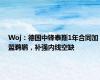 Woj：德国中锋泰斯1年合同加盟鹈鹕，补强内线空缺