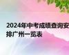 2024年中考成绩查询安排广州一览表