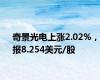 奇景光电上涨2.02%，报8.254美元/股