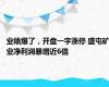 业绩爆了，开盘一字涨停 盛屯矿业净利润暴增近6倍