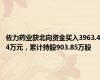 佐力药业获北向资金买入3963.44万元，累计持股903.85万股