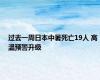 过去一周日本中暑死亡19人 高温预警升级