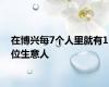 在博兴每7个人里就有1位生意人