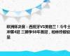 欧洲杯决赛：西班牙VS英格兰！斗牛士冲第4冠 三狮争58年首冠，柏林终极较量