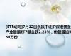 [ETF动向]7月12日永赢中证沪深港黄金产业股票ETF基金跌2.23%，份额增加5850万份