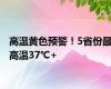 高温黄色预警！5省份最高温37℃+