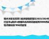 缇庡浗鍐滀笟閮細灏嗛樋鏍瑰环2023/2024骞村害澶ц眴浜ч噺棰勬湡浠庝箣鍓嶇殑5000涓囧惃涓嬭皟鑷?950涓囧惃