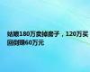 姑娘180万卖掉房子，120万买回倒赚60万元