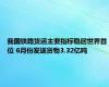 我国铁路货运主要指标稳居世界首位 6月份发送货物3.32亿吨