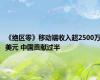 《绝区零》移动端收入超2500万美元 中国贡献过半