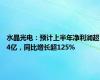 水晶光电：预计上半年净利润超4亿，同比增长超125%