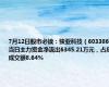 7月12日股市必读：骏亚科技（603386）当日主力资金净流出6345.21万元，占总成交额8.64%