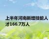 上半年河南新增技能人才166.7万人