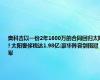 奥科吉以一份2年1600万的合同回归太阳! 太阳奢侈税达1.98亿:豪华阵容剑指冠军