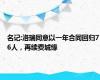 名记:洛瑞同意以一年合同回归76人，再续费城缘