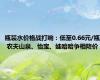 瓶装水价格战打响：低至0.66元/瓶 农夫山泉、怡宝、娃哈哈争相降价