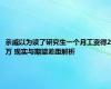 亲戚以为读了研究生一个月工资得2万 现实与期望差距解析