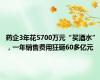 药企3年花5700万元“买酒水” ，一年销售费用狂砸60多亿元