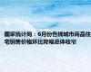 国家统计局：6月份各线城市商品住宅销售价格环比降幅总体收窄