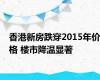 香港新房跌穿2015年价格 楼市降温显著