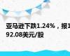 亚马逊下跌1.24%，报192.08美元/股