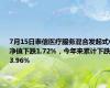 7月15日泰信医疗服务混合发起式C净值下跌1.72%，今年来累计下跌13.96%